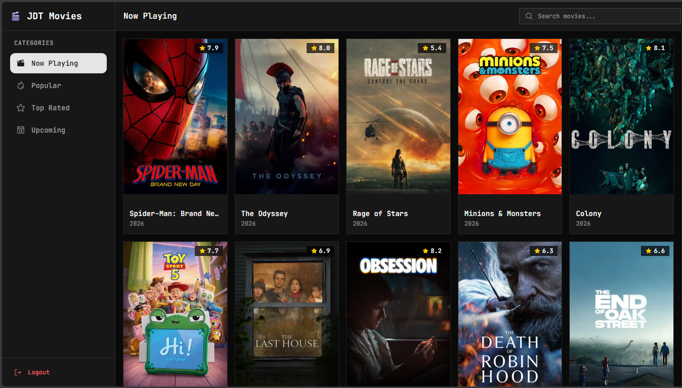 Movie Database Explorer