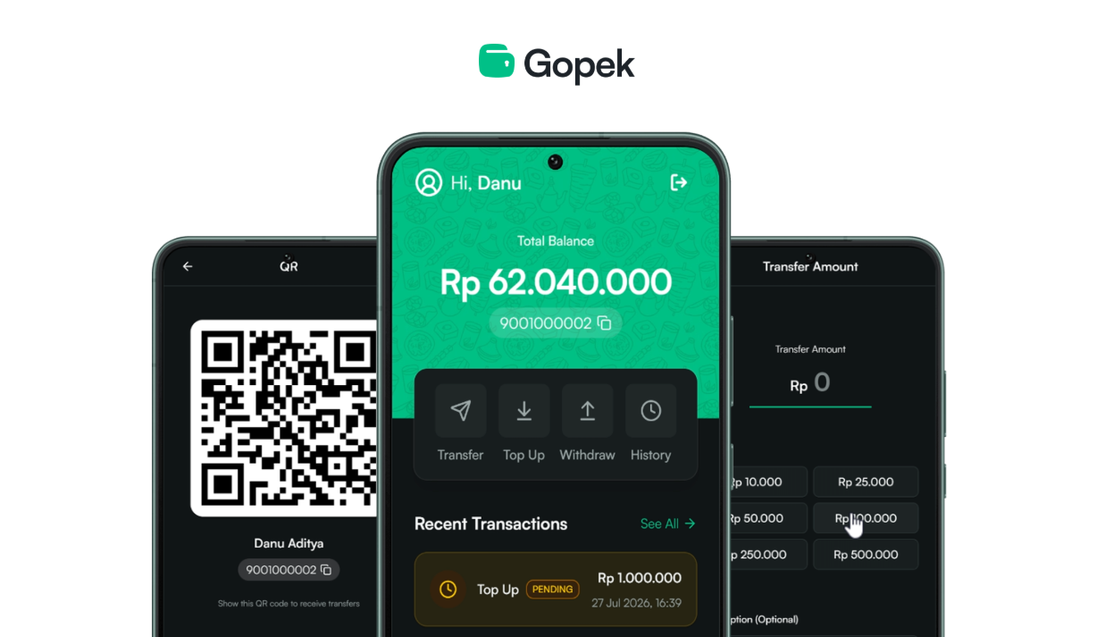 Gopek